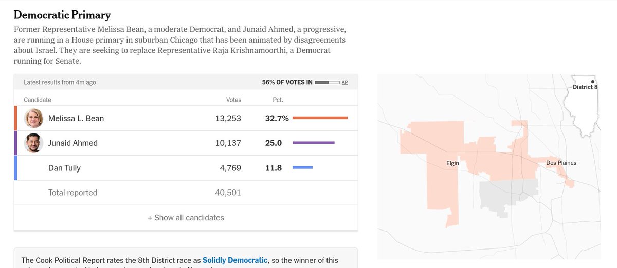 the hedonistic chud🔮🏳️‍🌈 ✾ tweet media