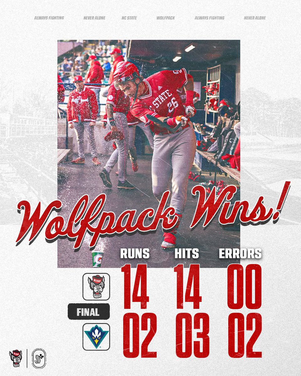 NC State Baseball tweet media