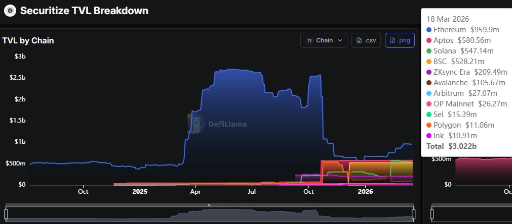 CryptoGuerrilla ⚔️ tweet media