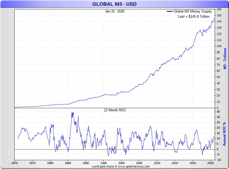 GoldFish Charts tweet media