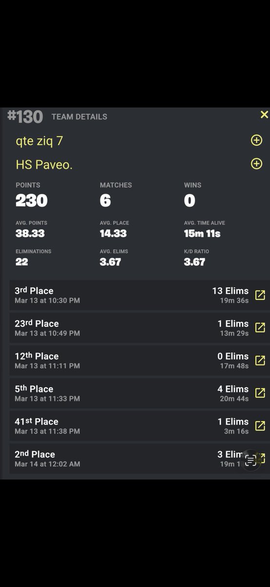 Hs Paveo tweet media