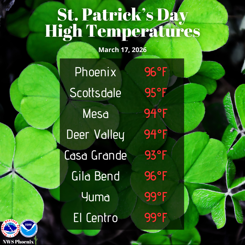 NWS Phoenix tweet media