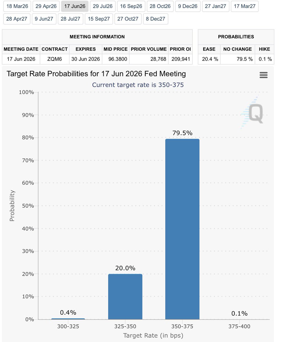 QE Infinity tweet media