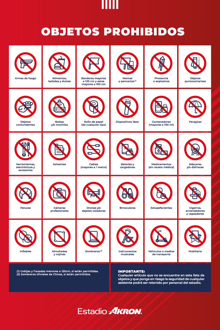 Estadio AKRON tweet media