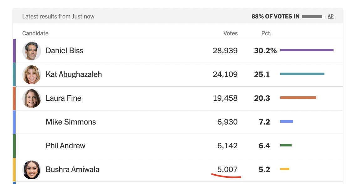 austerity is theft tweet media