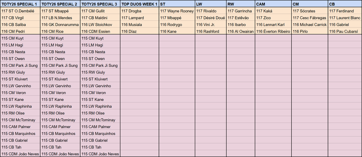 ThakorPlays FC tweet media