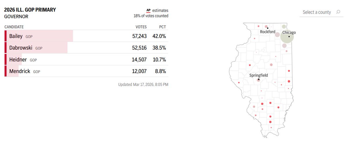Jerry Nowicki tweet media