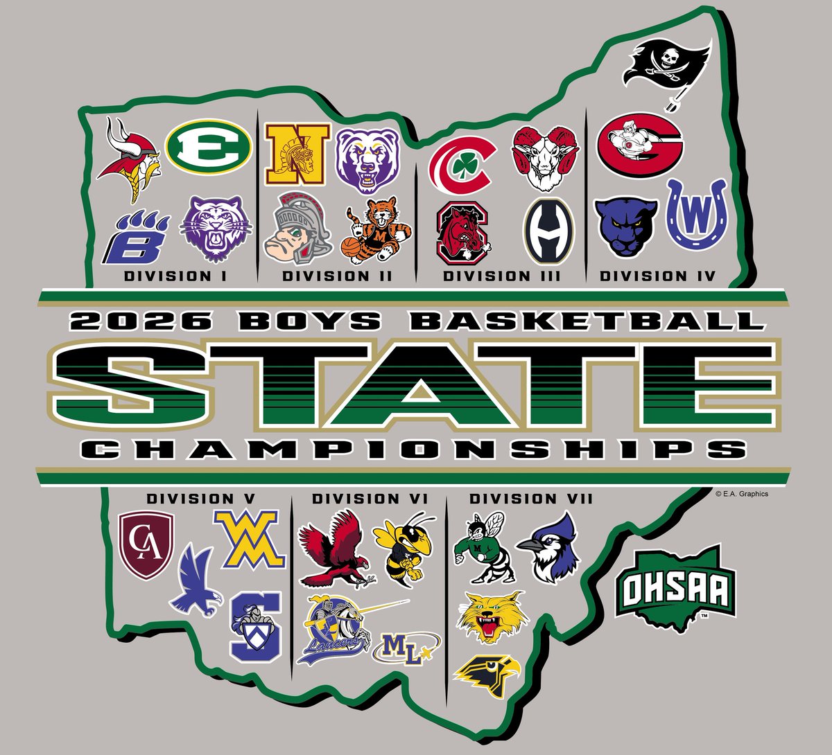 Ohio High School Football/Basketball Media tweet media