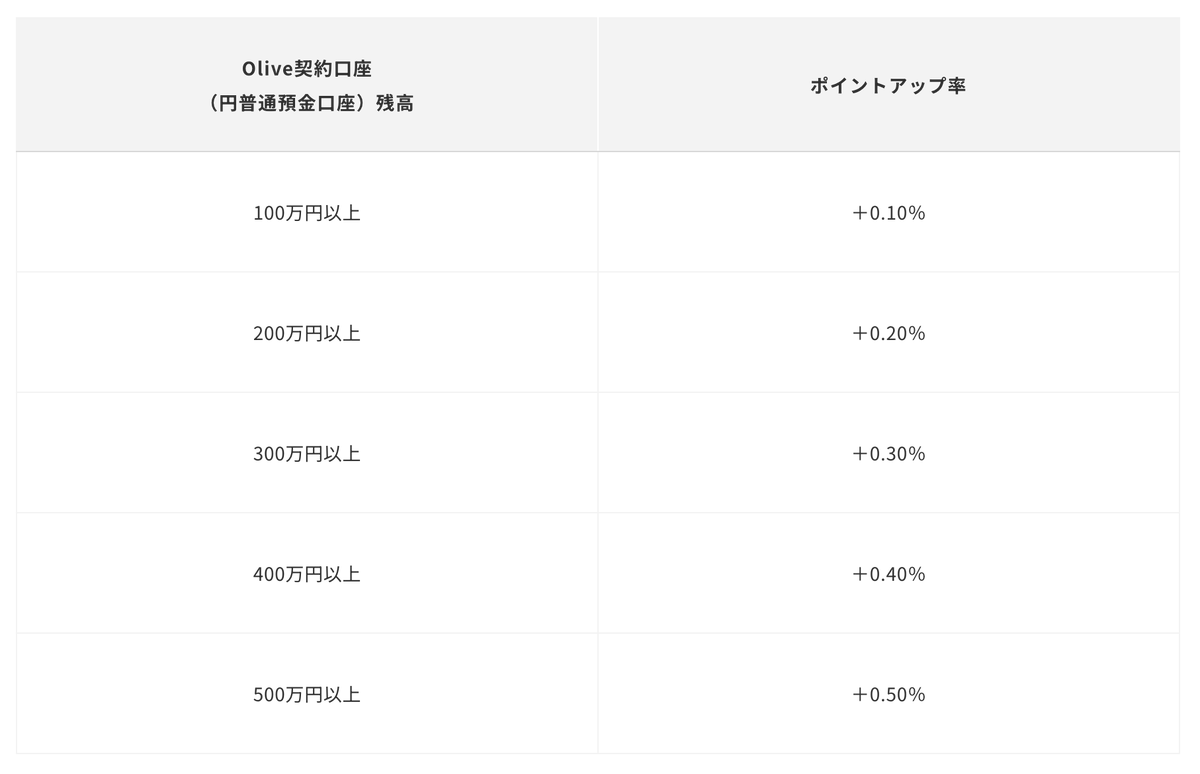 現金いらず tweet media