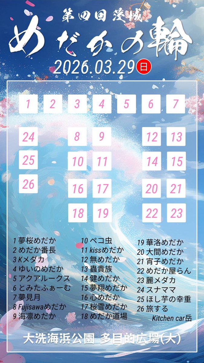 めだか道場（磐城） tweet media