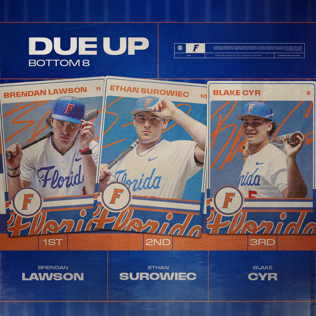 Florida Gators Baseball tweet media