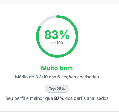 daniel - scoresu.me tweet media