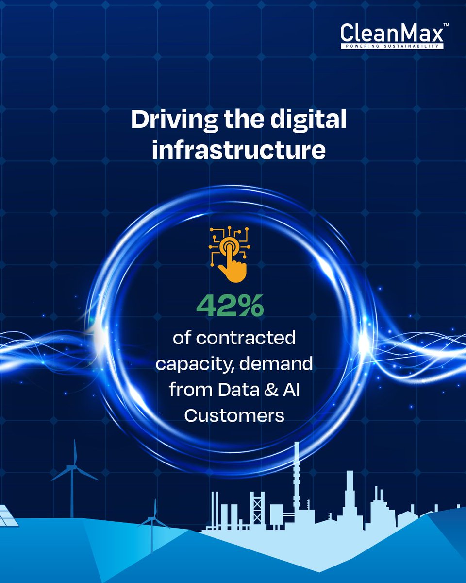 CleanMax tweet media