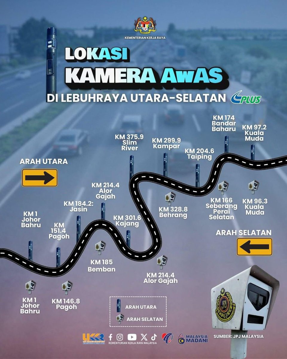 Kementerian Kerja Raya Malaysia tweet media