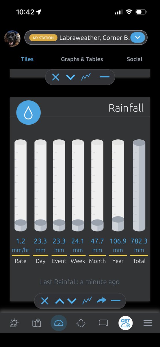 future from the 80s tweet media