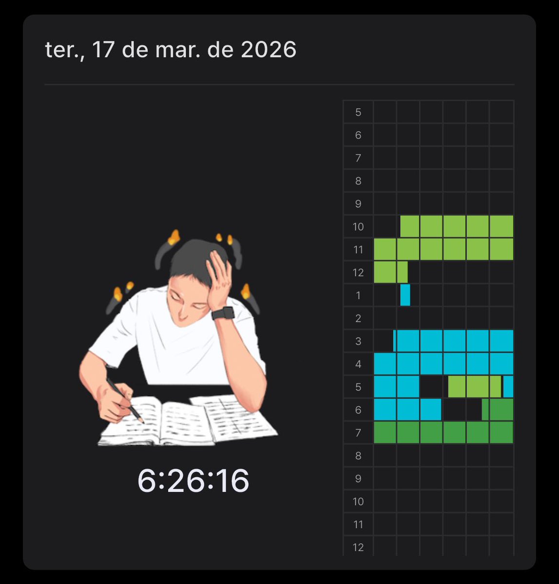 peu 🩺 É BIOMED UFRJ tweet media