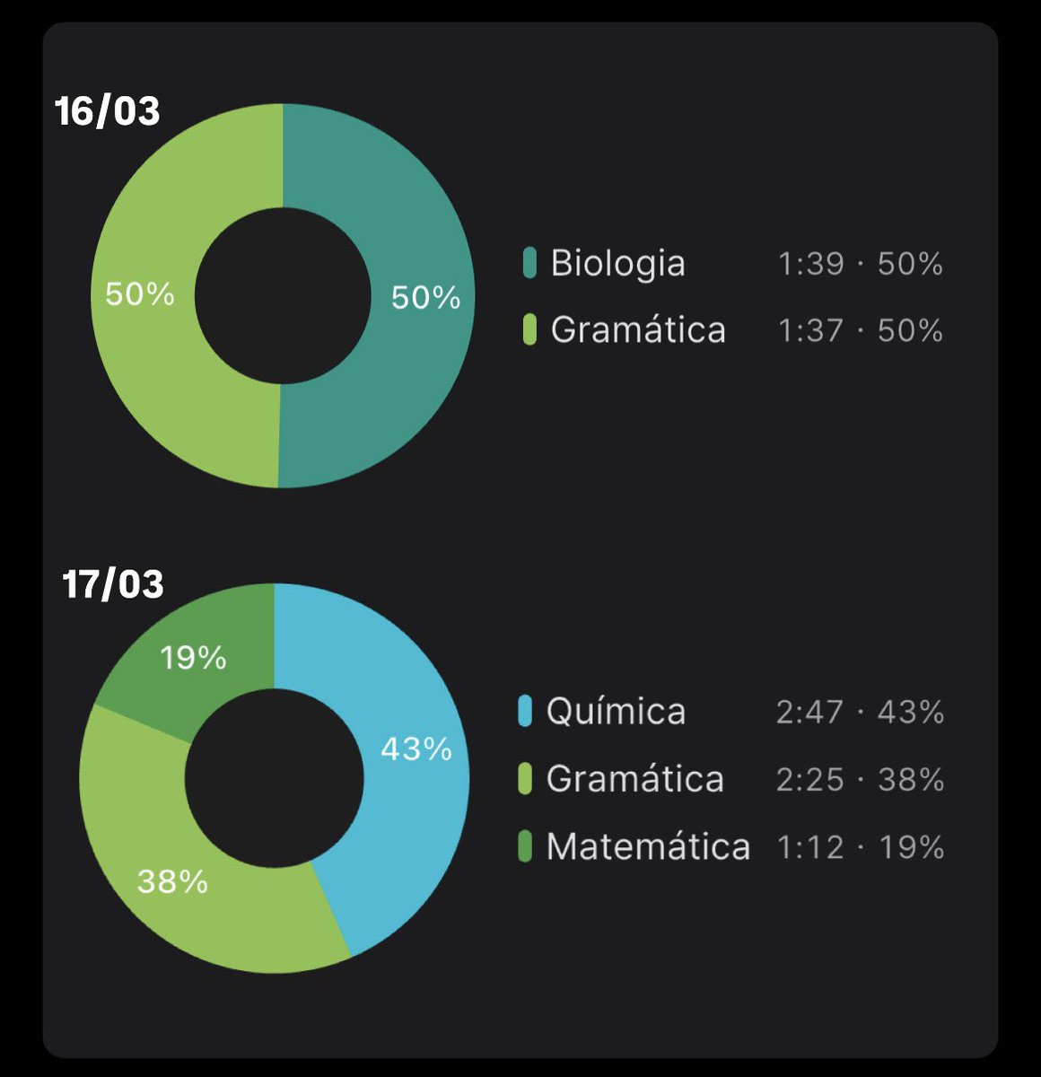 peu 🩺 É BIOMED UFRJ tweet media