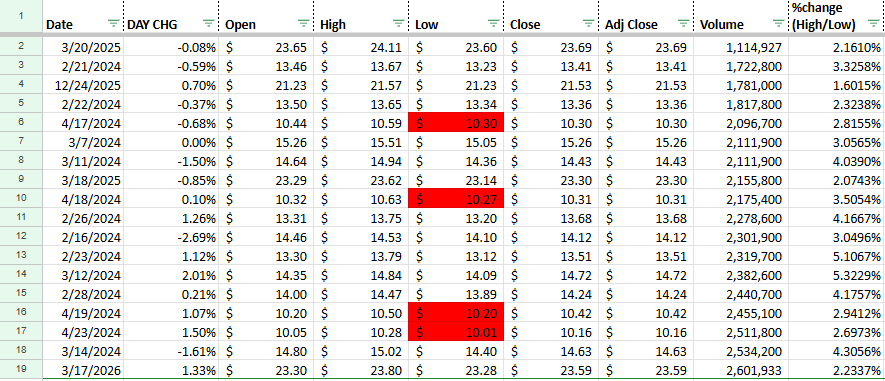 ButtFarm69 tweet media