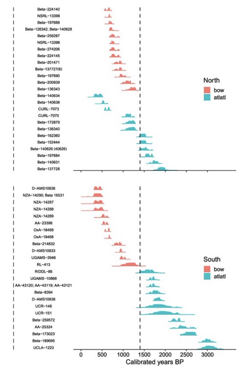 Wrath Of Gnon tweet media