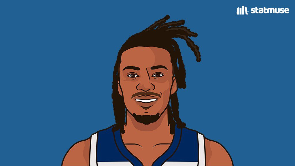 Timberwolves Muse tweet media