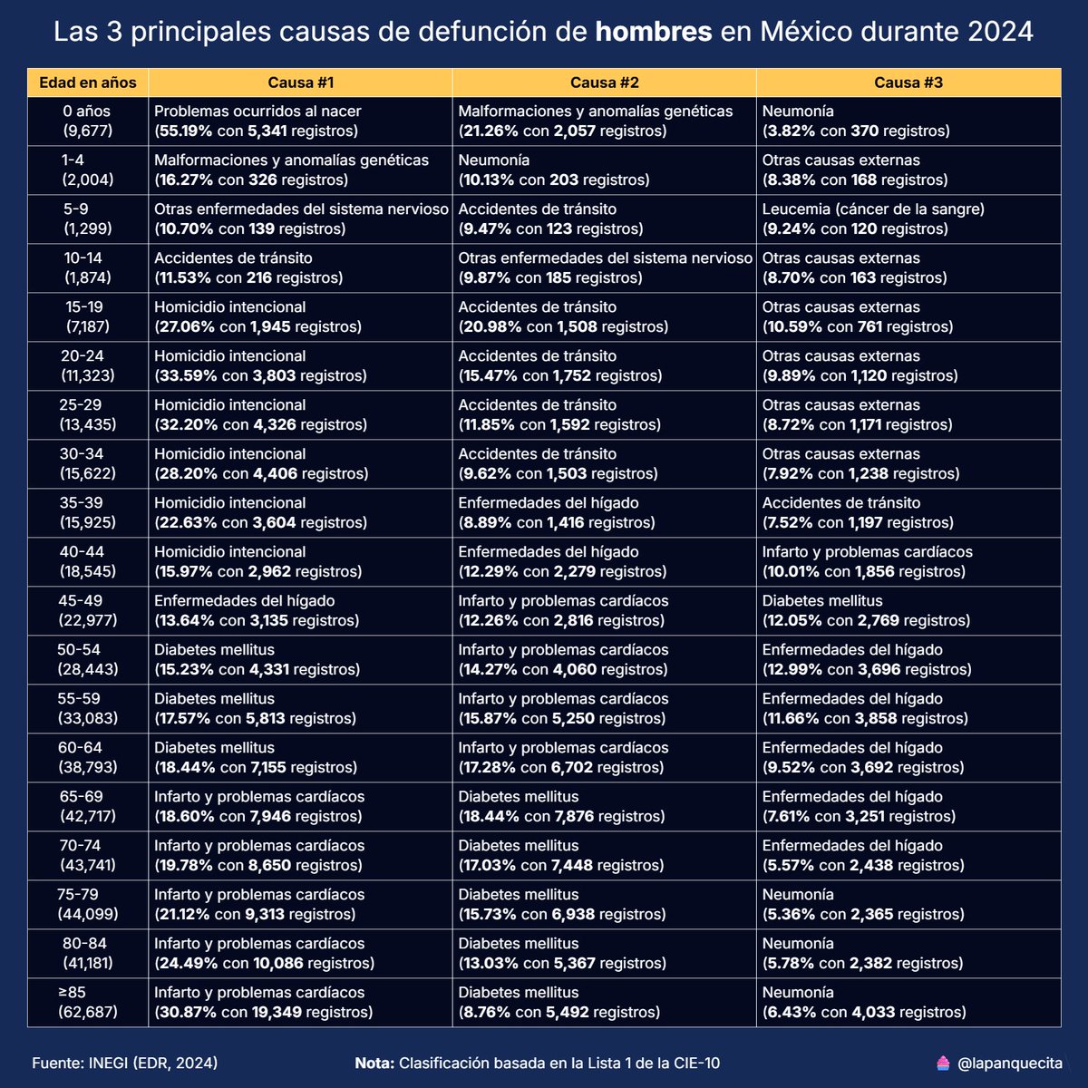 Montse 🧁 tweet media