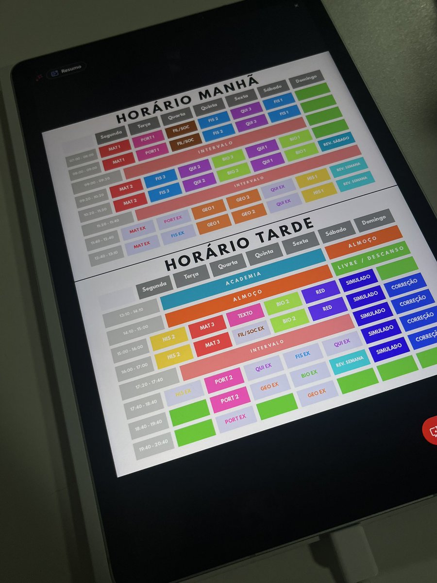 peu 🩺 É BIOMED UFRJ tweet media