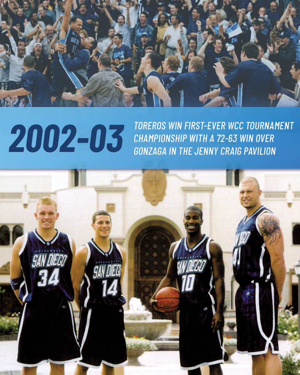 San Diego Men's Basketball tweet media