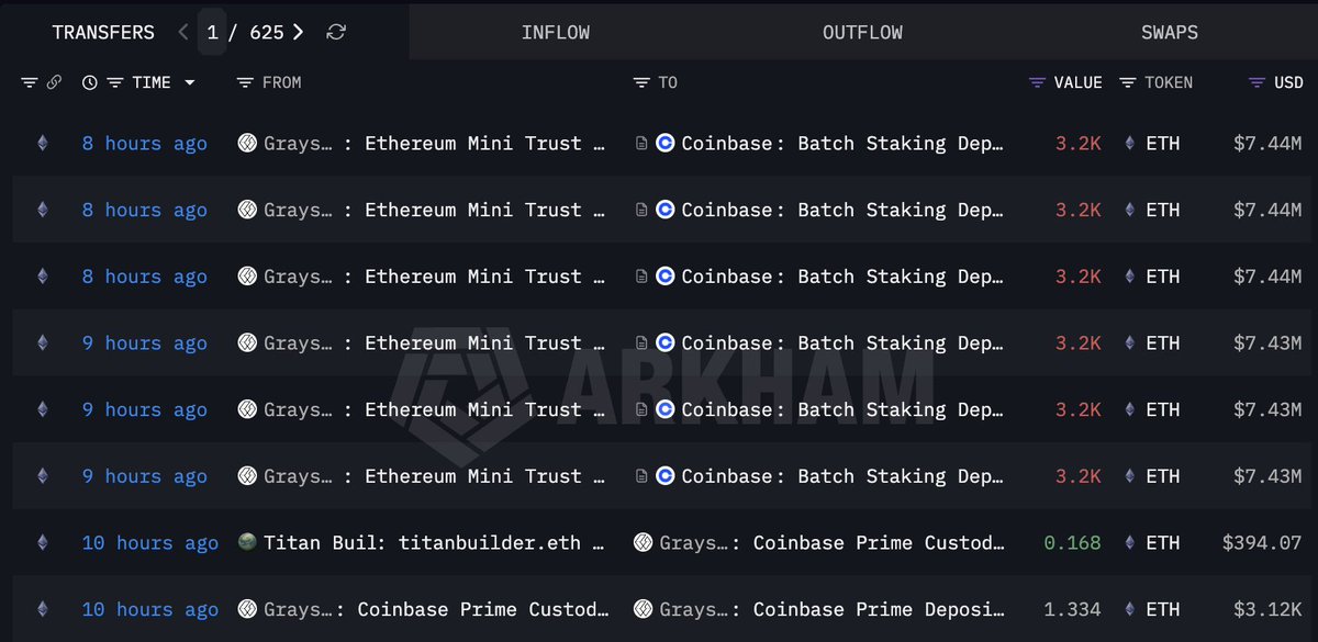 Lookonchain tweet media