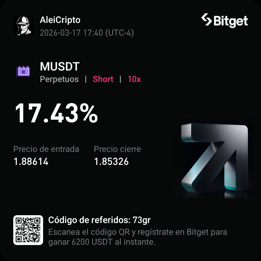 AleiCripto Scalper ⭕🪙📝 📈 tweet media