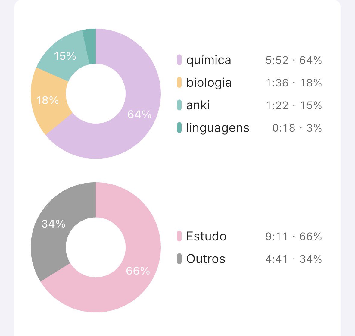 bruna៹ tweet media