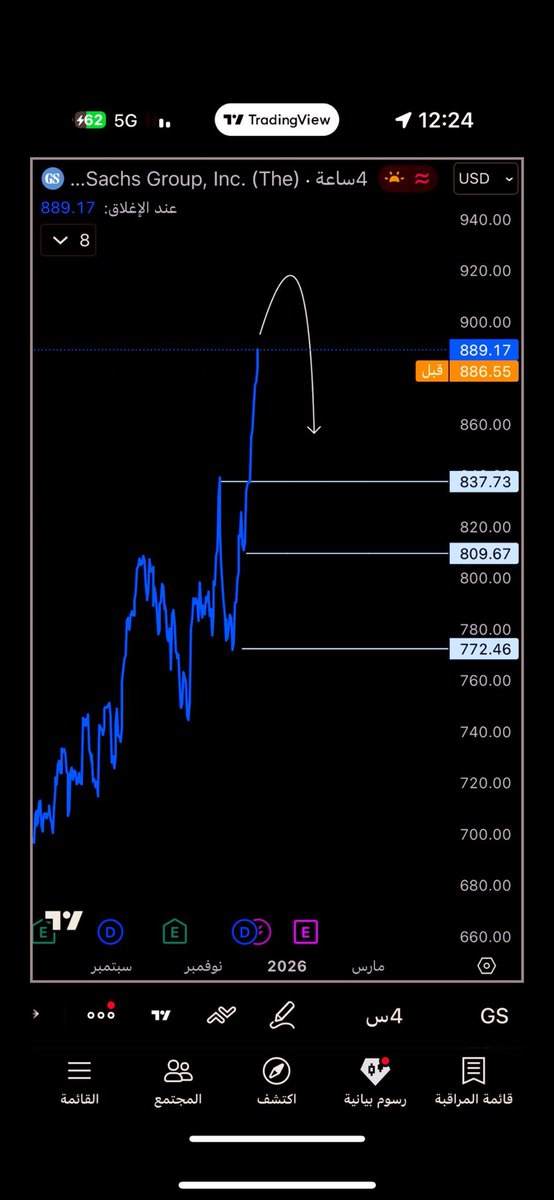 أسطورة الاوبشن tweet media