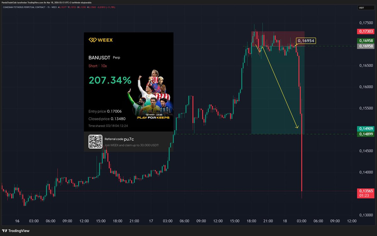 BtcFerit's tweet image. #BAN 🩸

t.me/WESSLOTRADE