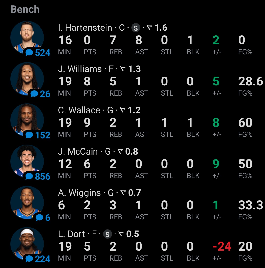 Russ' TD ⚡ tweet media