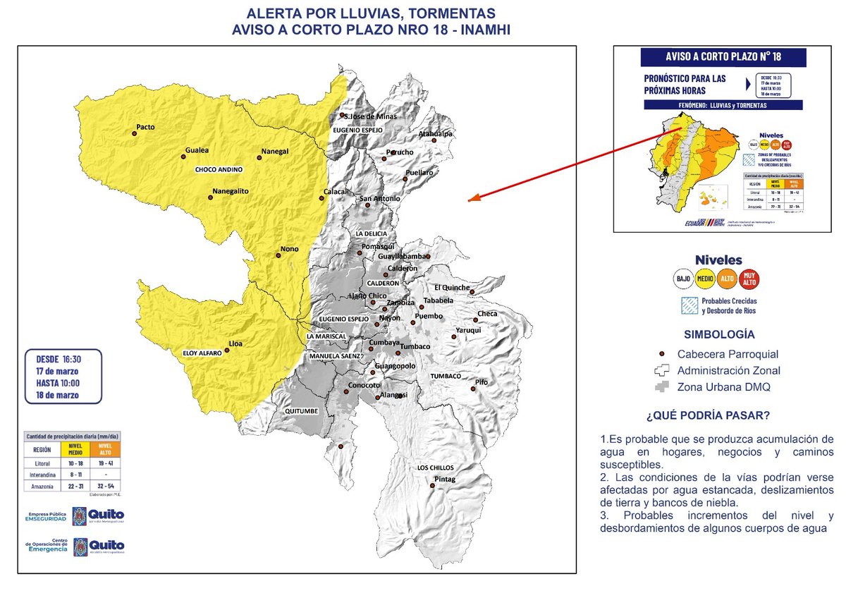COE Quito tweet media