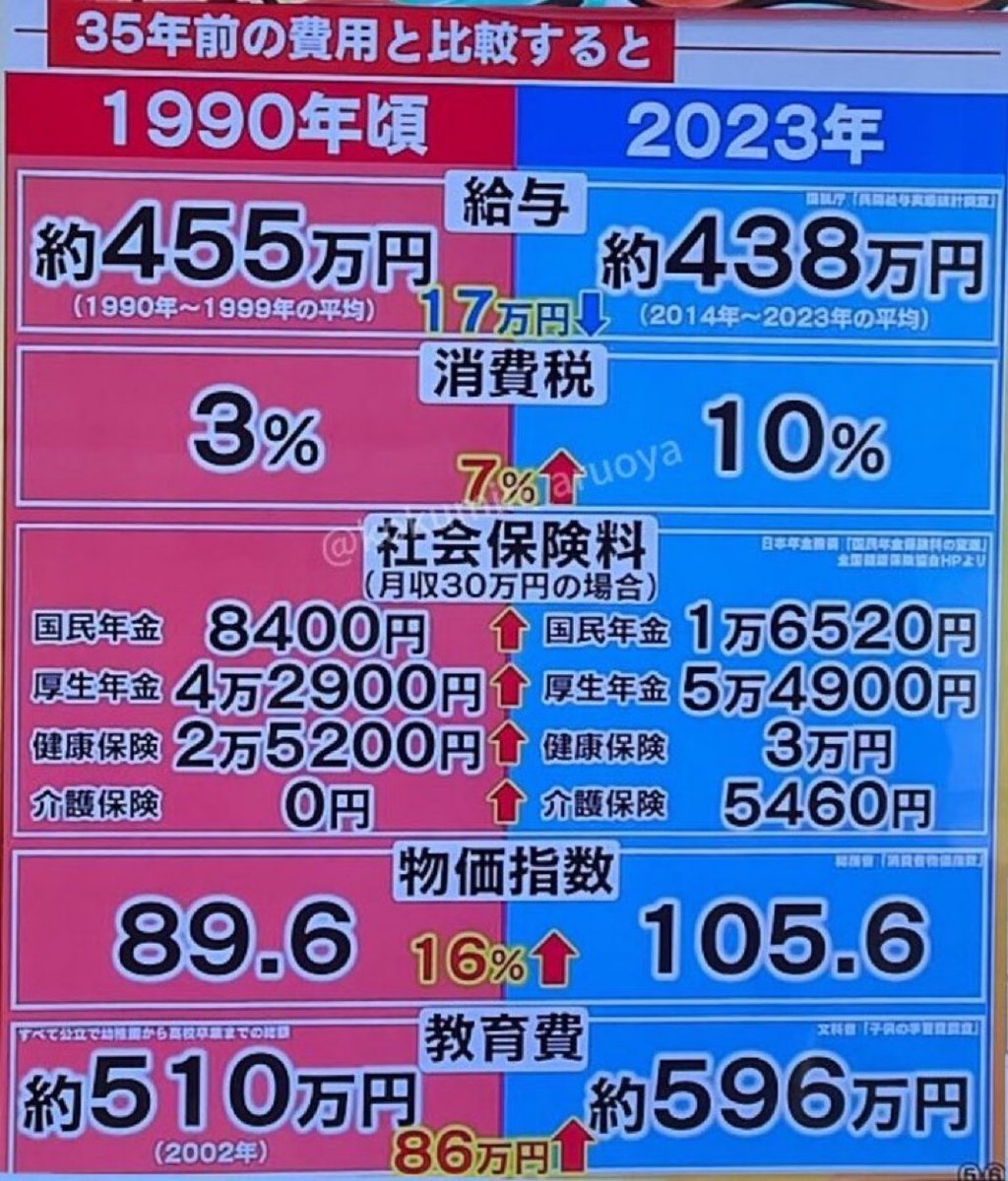 K氏🇯🇵 tweet media
