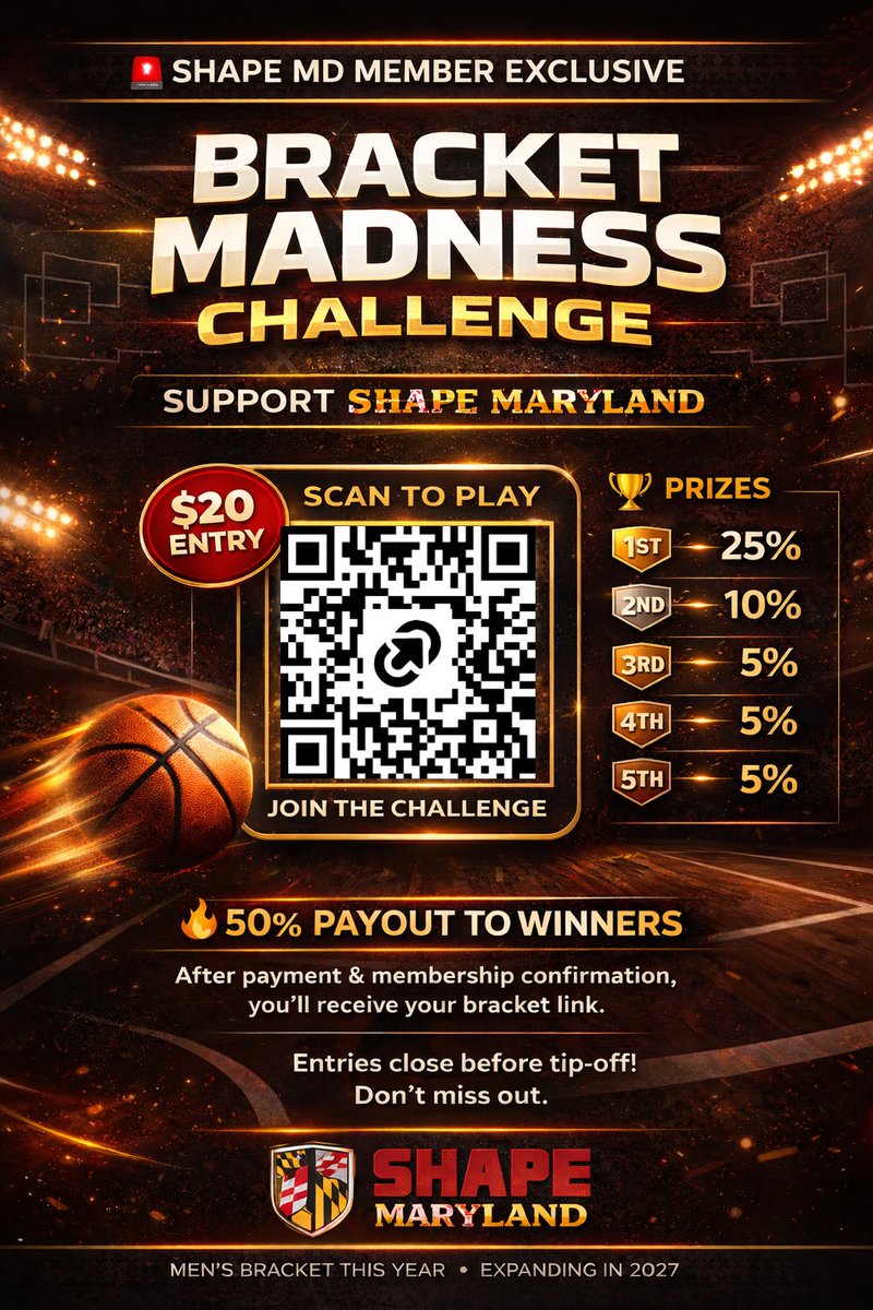 SHAPE Maryland tweet media