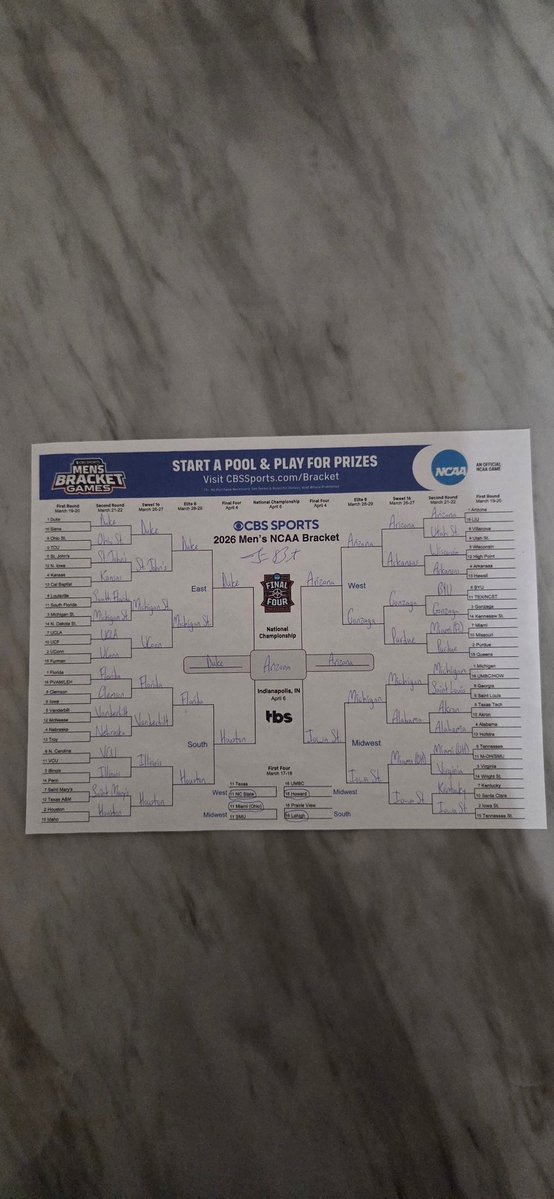 Is this me just posting my bracket or flexing my penmanship? Regardless, let the madness begin!