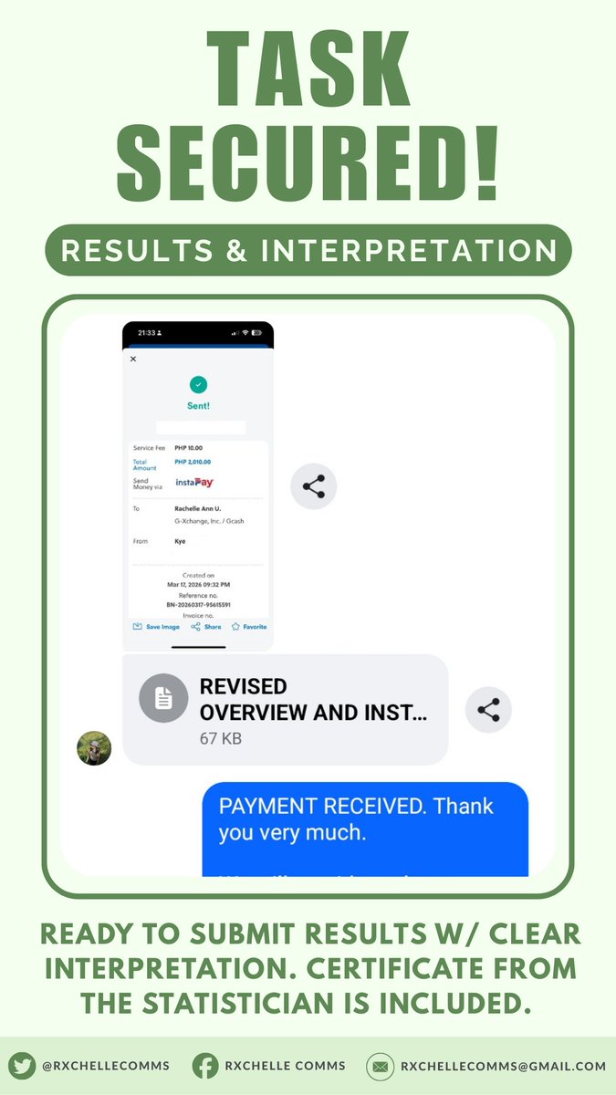 Rx | RESEARCH, STAT, GRAMMARIAN, WRITE UP & DESIGN tweet media