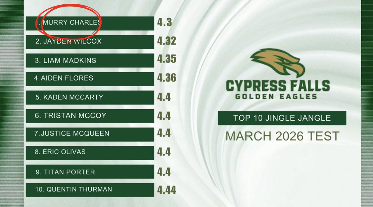 Murry Charles tweet media