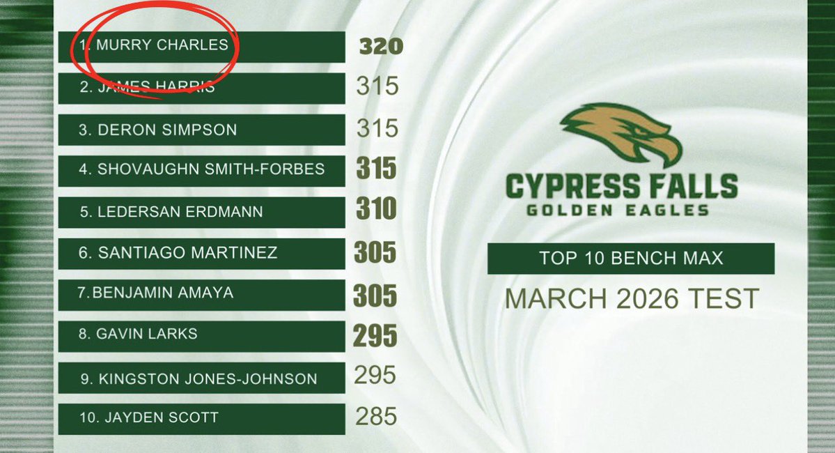 Murry Charles tweet media