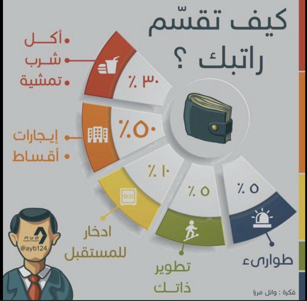 هاني سيد tweet media