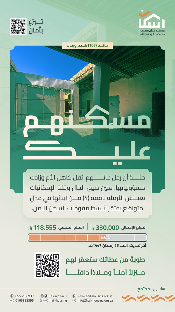 جمعية حائل للإسكان tweet media