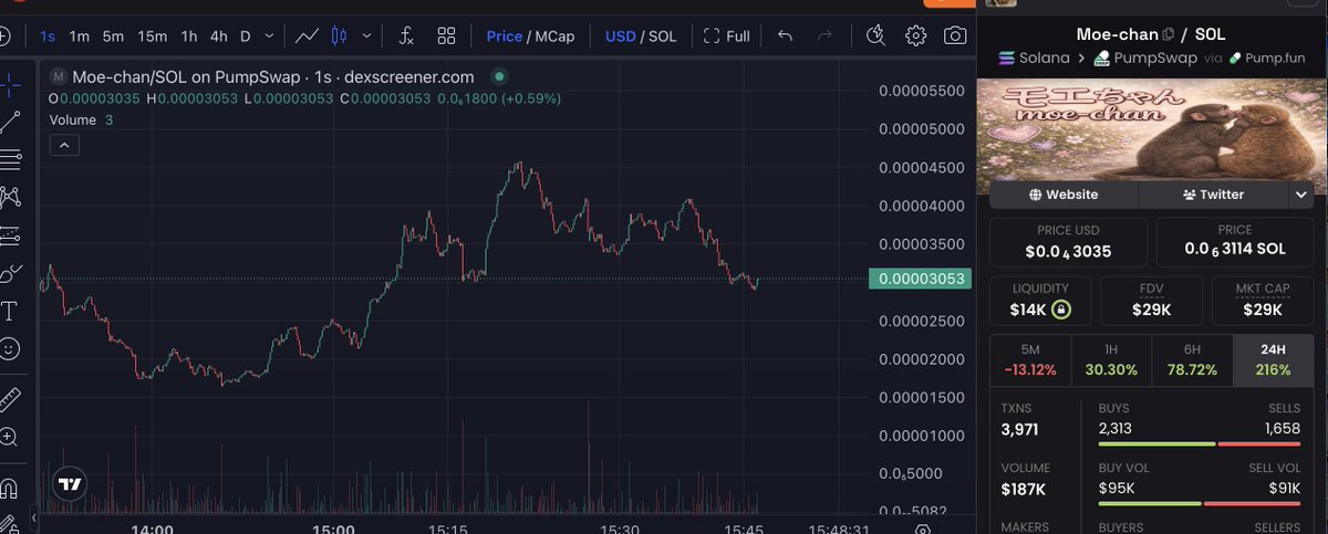 FLYᵍᵐ tweet media