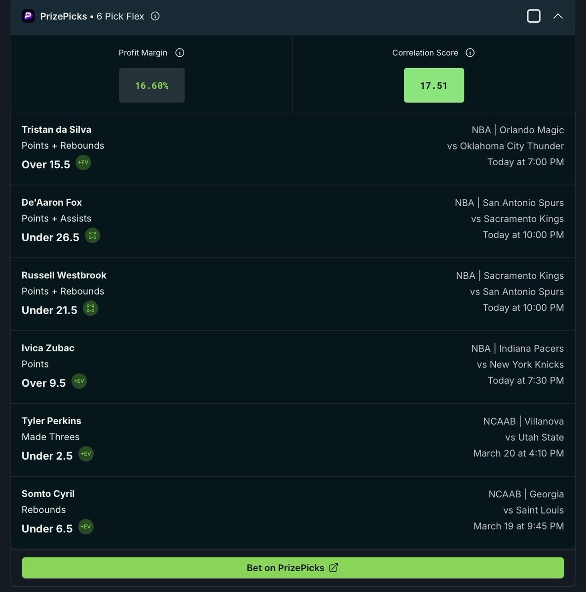 Daily Grind Fantasy Sports tweet media