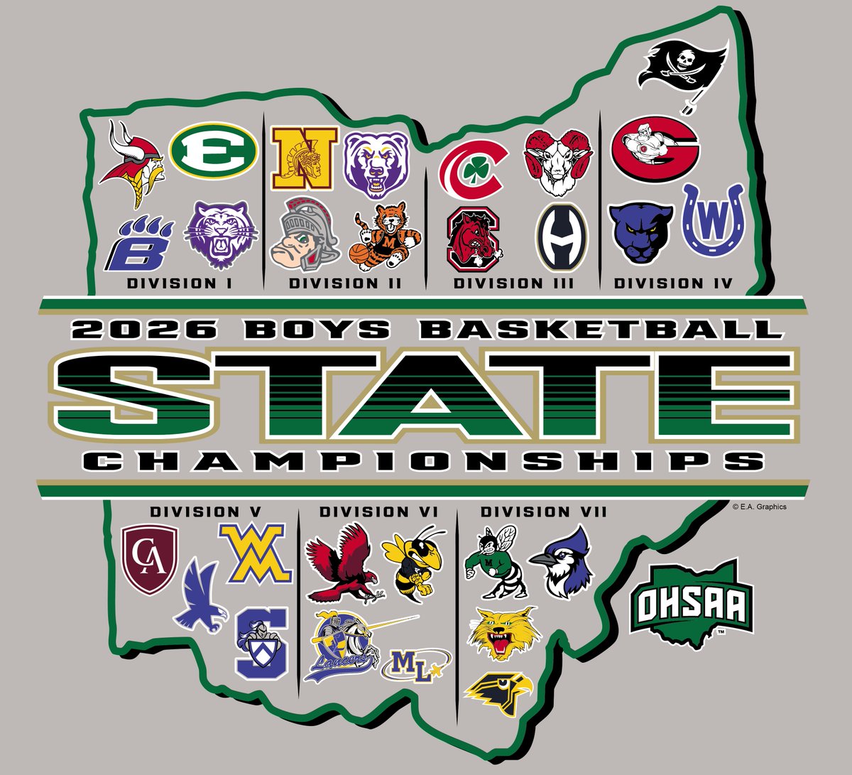 OHSAA Sports tweet media