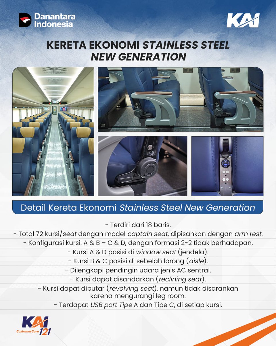 Kereta Api Indonesia tweet media