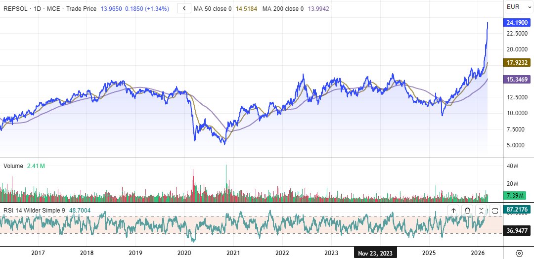 Leon Hillen tweet media