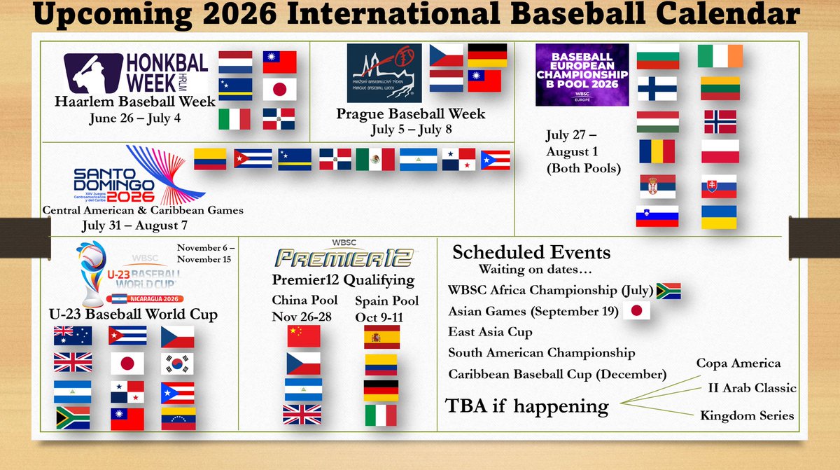 Brandon ☈ 🇪🇸👒 tweet media