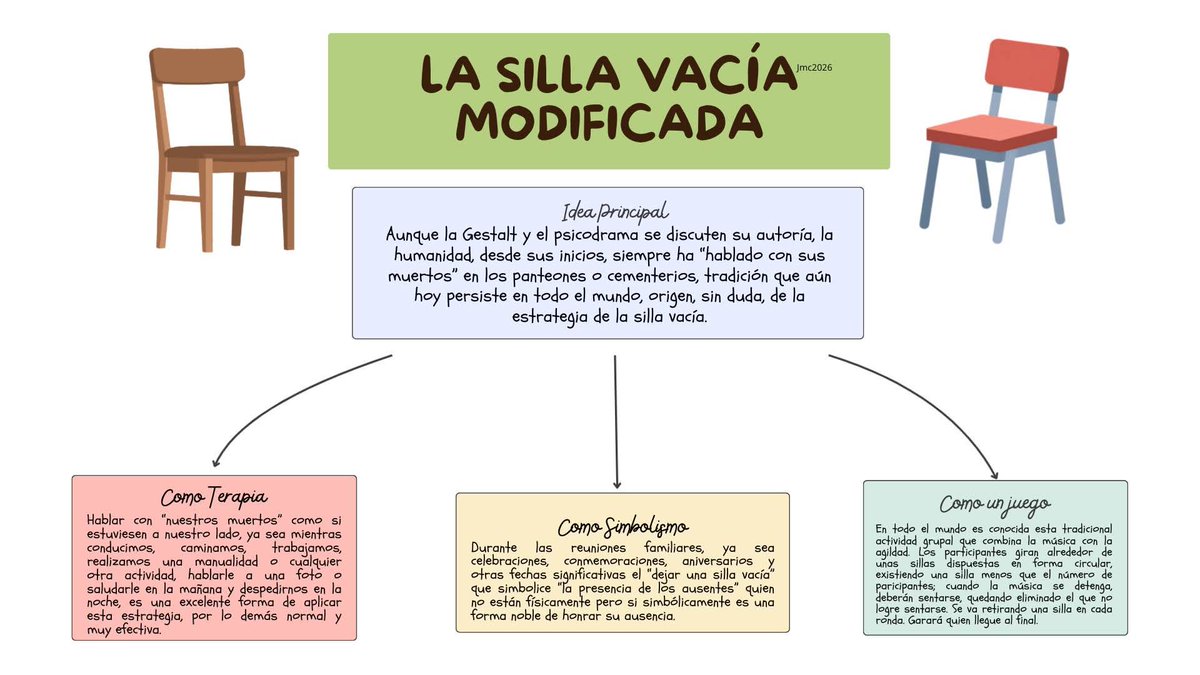 montedeoya's tweet photo. https://t.co/JdBbEKcdqZ