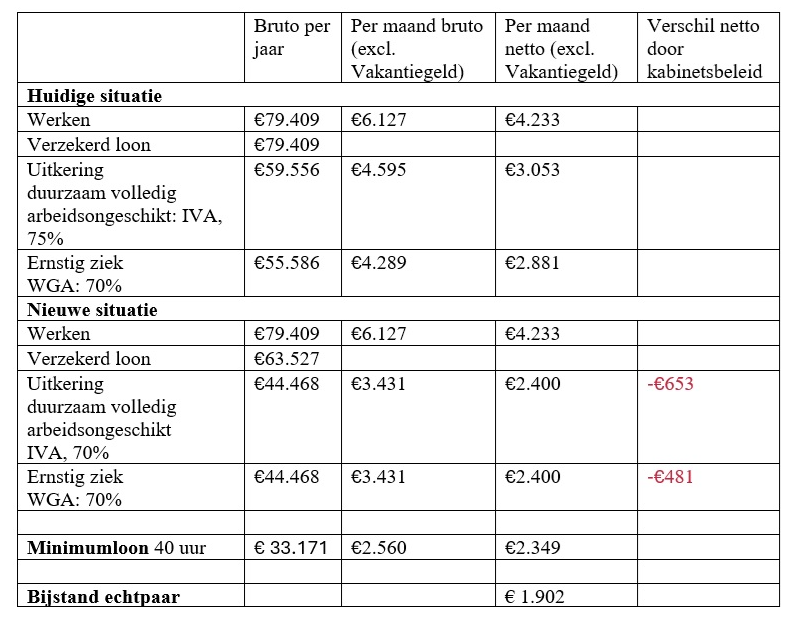 bert smit tweet media